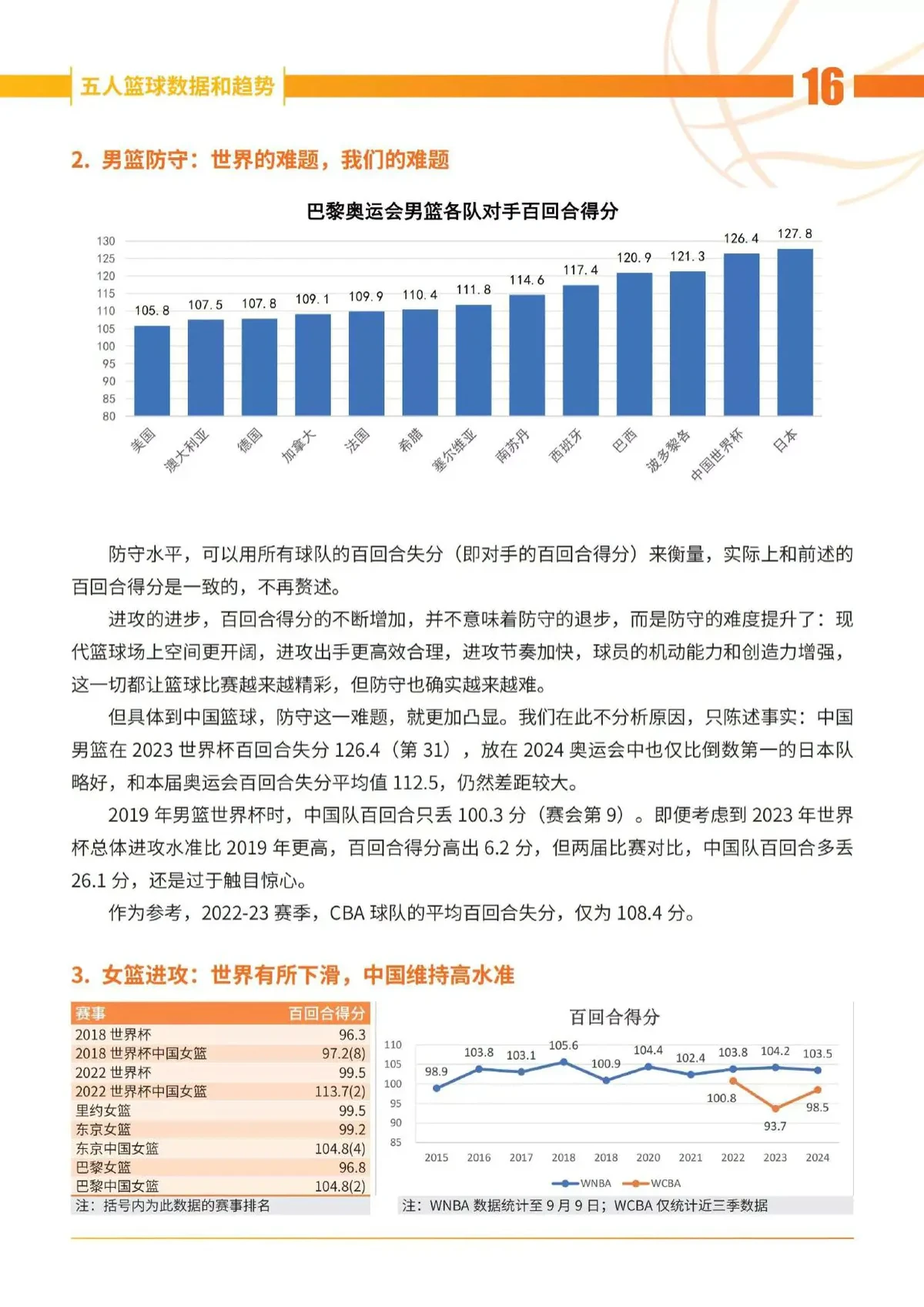 为什么元宇宙是未来篮球发展的趋势